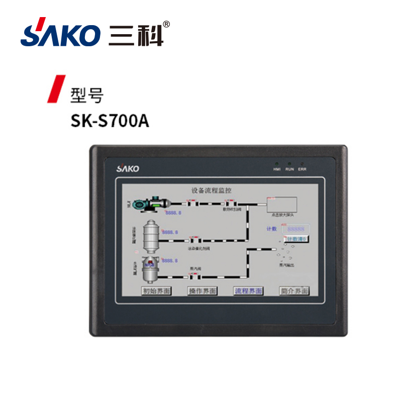 三科S700A觸摸屏